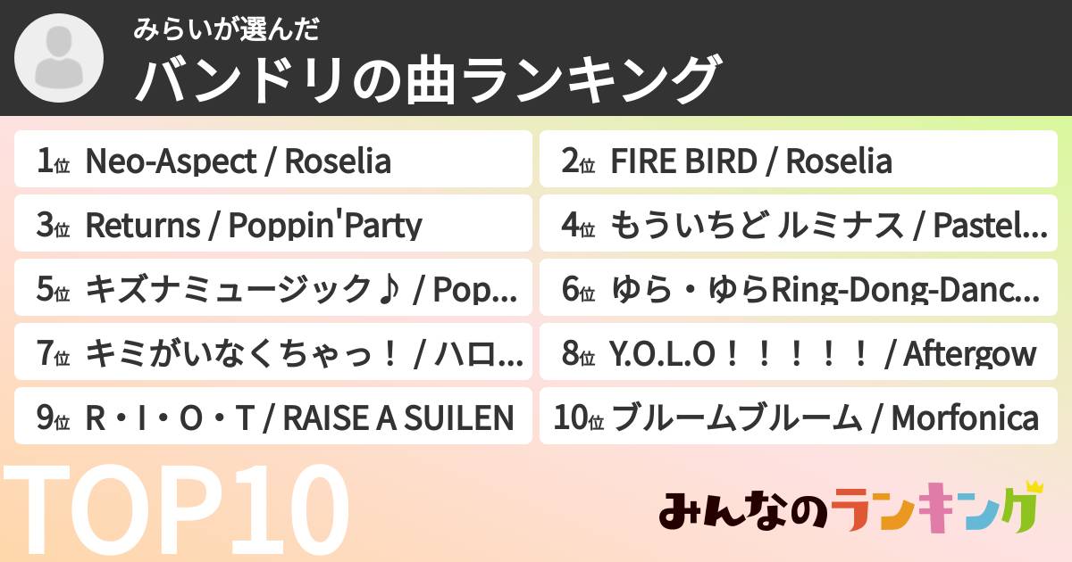 みらいさんの「バンドリの曲ランキング」