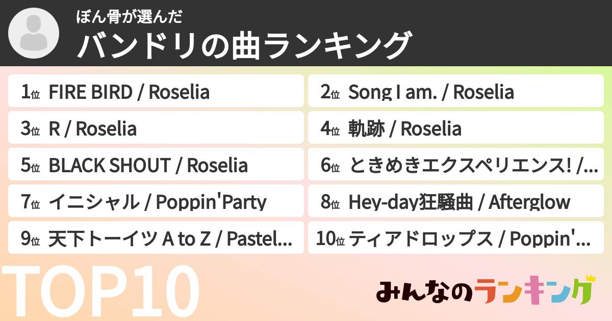 ぼん骨さんの「バンドリの曲ランキング」