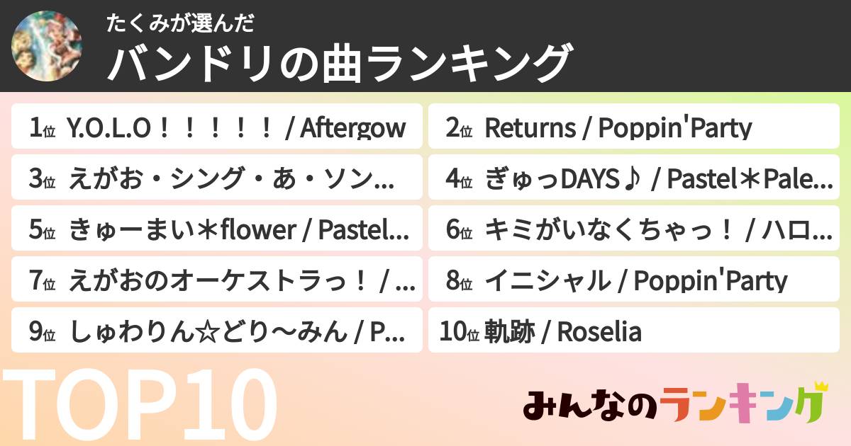 たくみさんの「バンドリの曲ランキング」