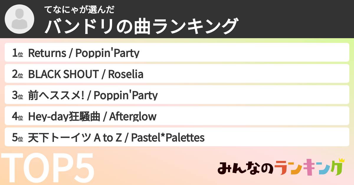 てなにゃさんの「バンドリの曲ランキング」
