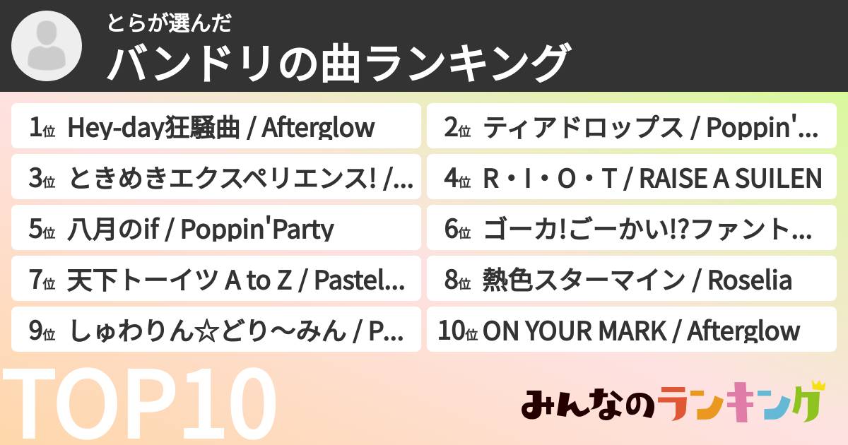 とらさんの「バンドリの曲ランキング」