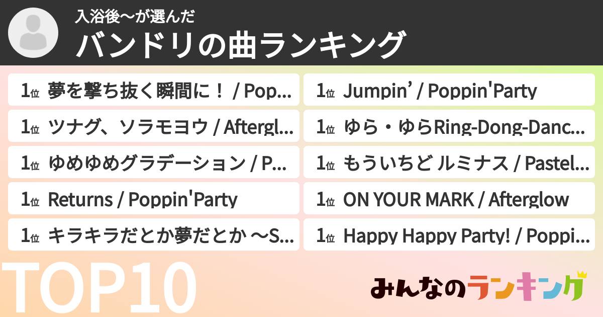 入浴後〜さんの「バンドリの曲ランキング」