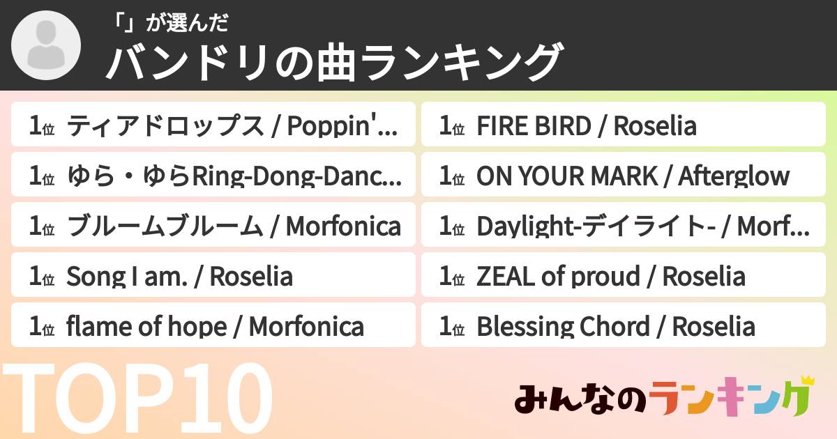 「」さんの「バンドリの曲ランキング」