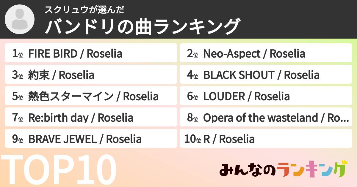 スクリュウさんの「バンドリの曲ランキング」