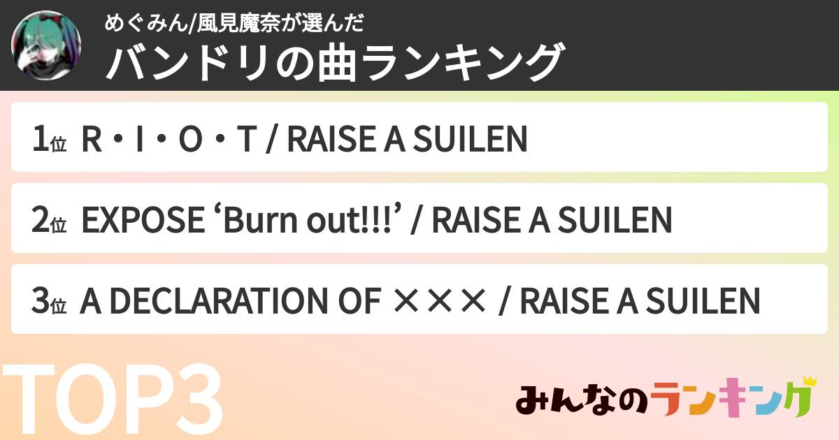 めぐみん/風見魔奈さんの「バンドリの曲ランキング」