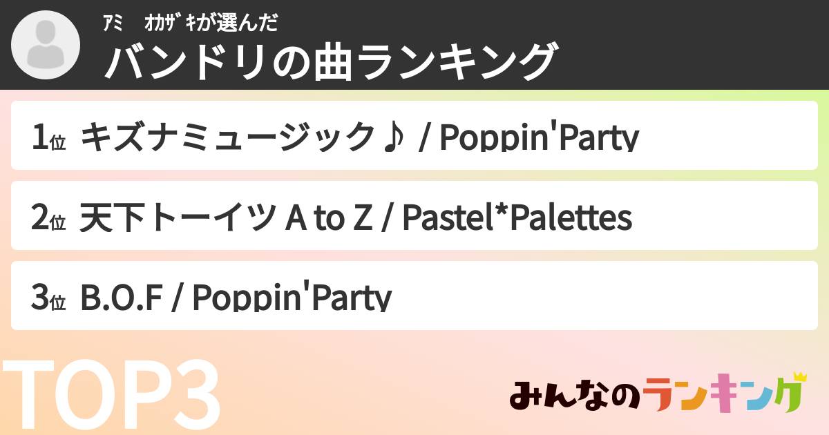 ｱﾐ　ｵｶｻﾞｷさんの「バンドリの曲ランキング」