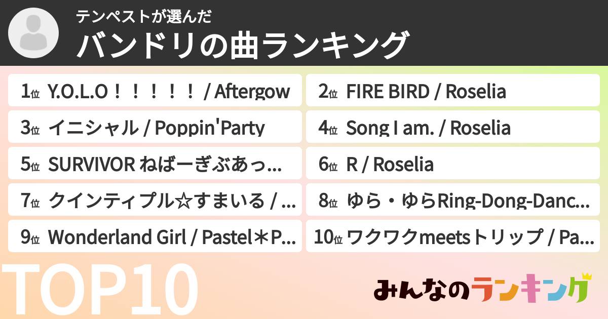 テンペストさんの「バンドリの曲ランキング」