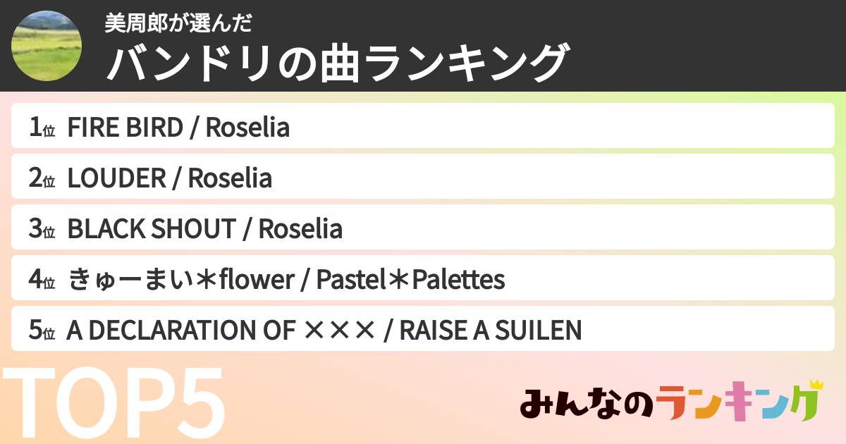 美周郎さんの「バンドリの曲ランキング」