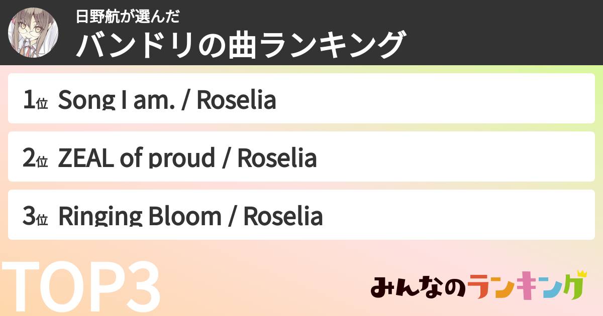 日野航さんの「バンドリの曲ランキング」