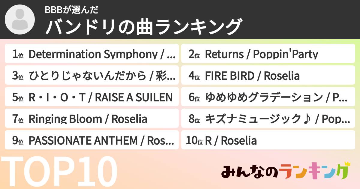 BBBさんの「バンドリの曲ランキング」