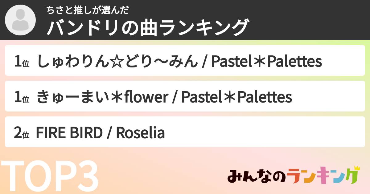ちさと推しさんの「バンドリの曲ランキング」