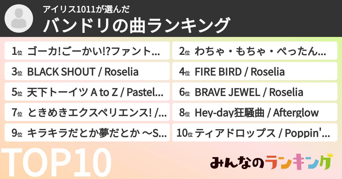 アイリス1011さんの「バンドリの曲ランキング」