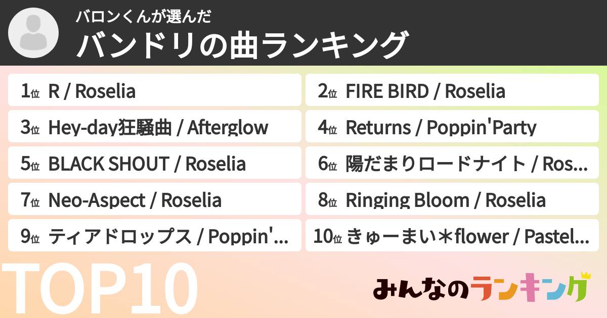バロンくんさんの「バンドリの曲ランキング」