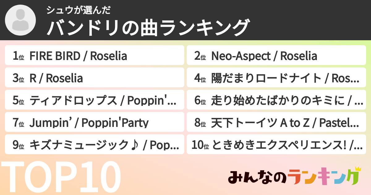 シュウさんの「バンドリの曲ランキング」