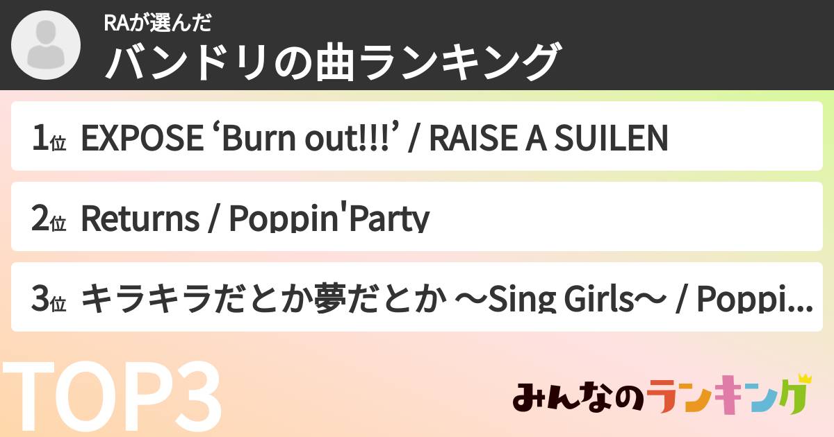 RAさんの「バンドリの曲ランキング」