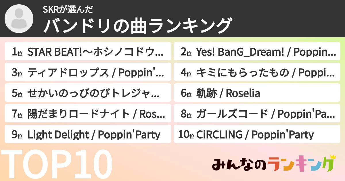 SKRさんの「バンドリの曲ランキング」