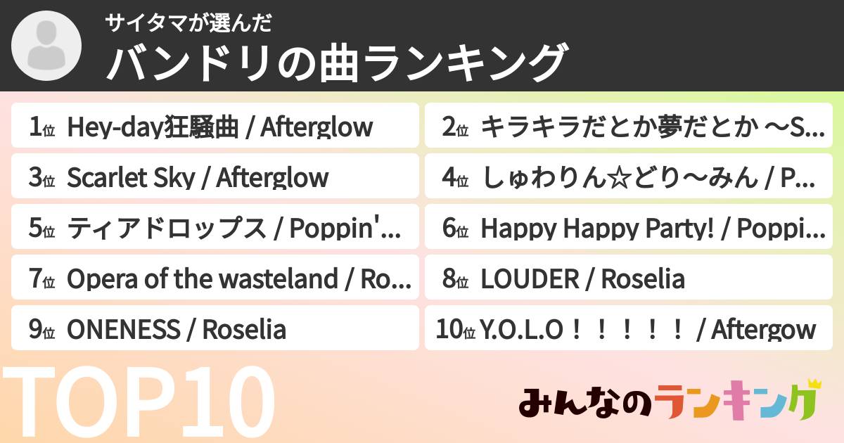 サイタマさんの「バンドリの曲ランキング」