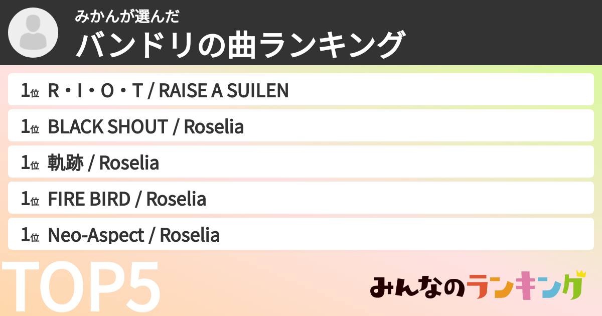 みかんさんの「バンドリの曲ランキング」