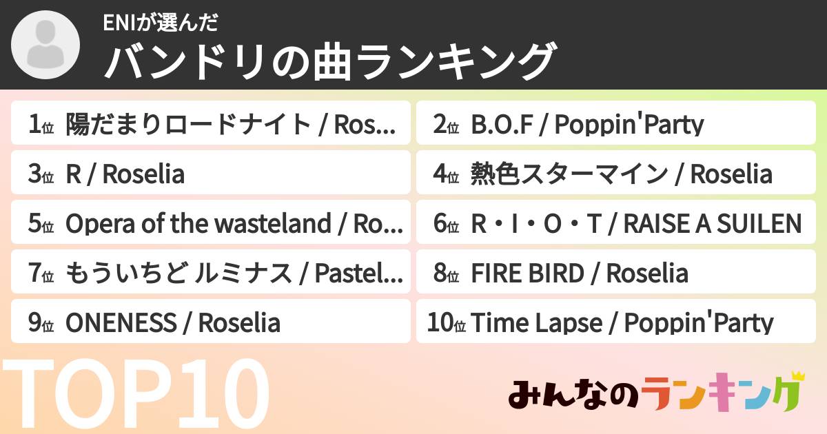 ENIさんの「バンドリの曲ランキング」