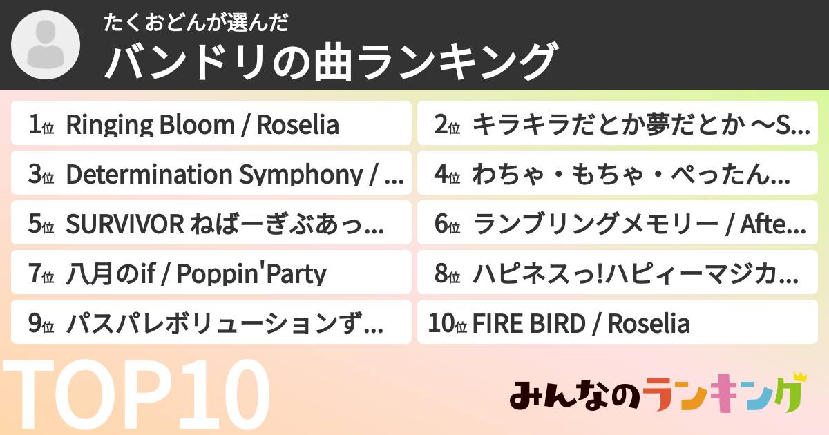 たくおどんさんの「バンドリの曲ランキング」