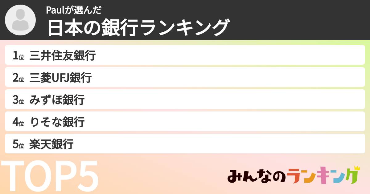 Paulさんの「日本の銀行ランキング」