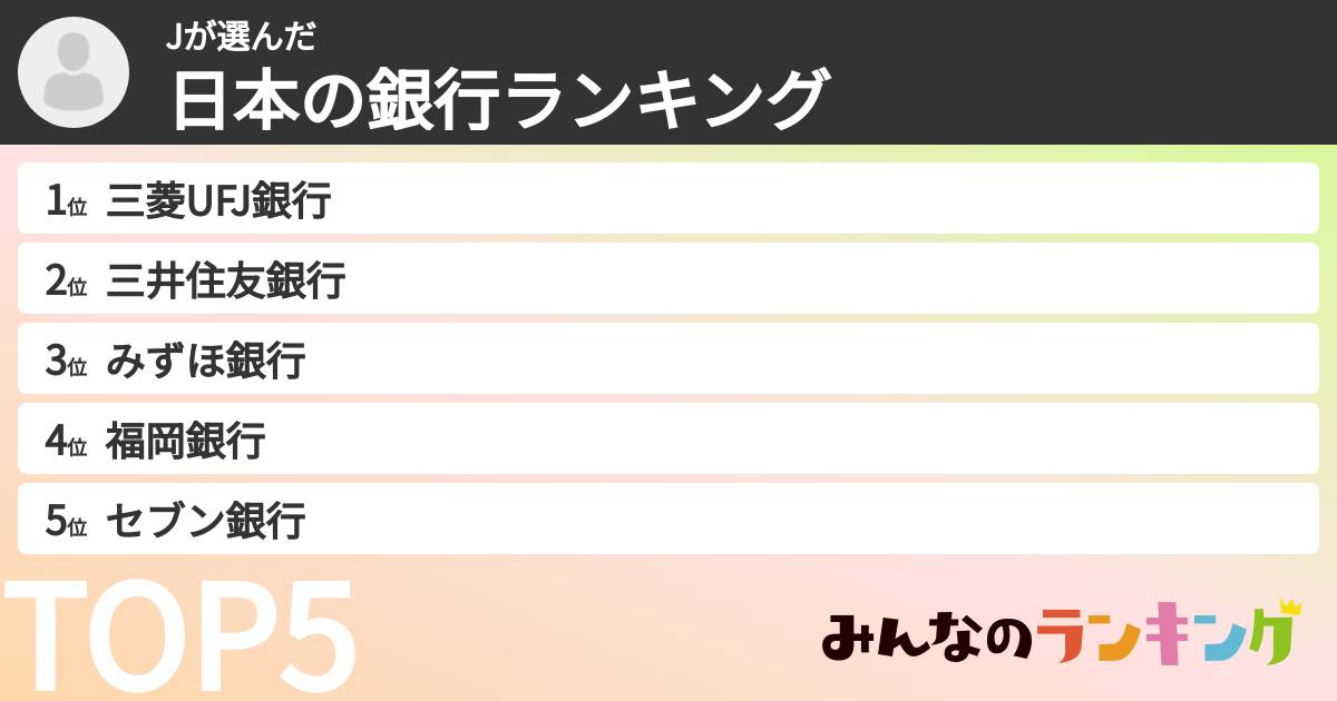 Jさんの「日本の銀行ランキング」