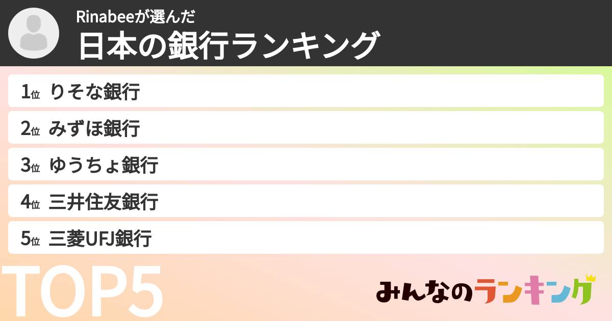 Rinabeeさんの「日本の銀行ランキング」