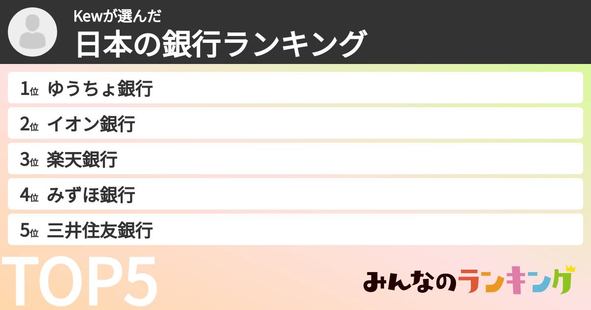 Kewさんの「日本の銀行ランキング」