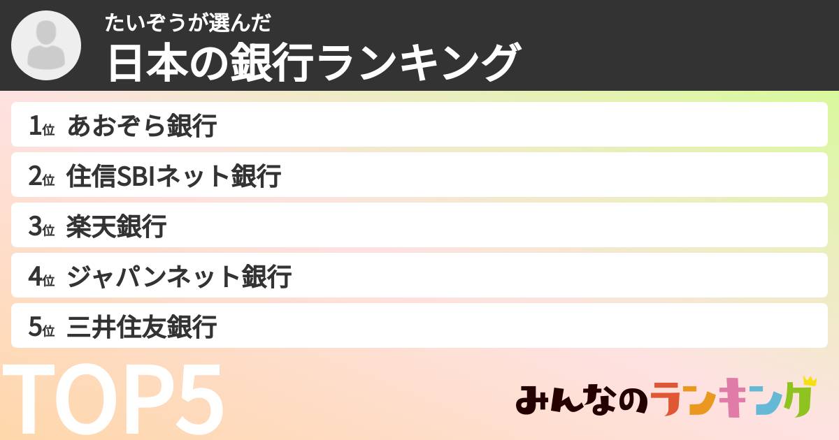 たいぞうさんの「日本の銀行ランキング」