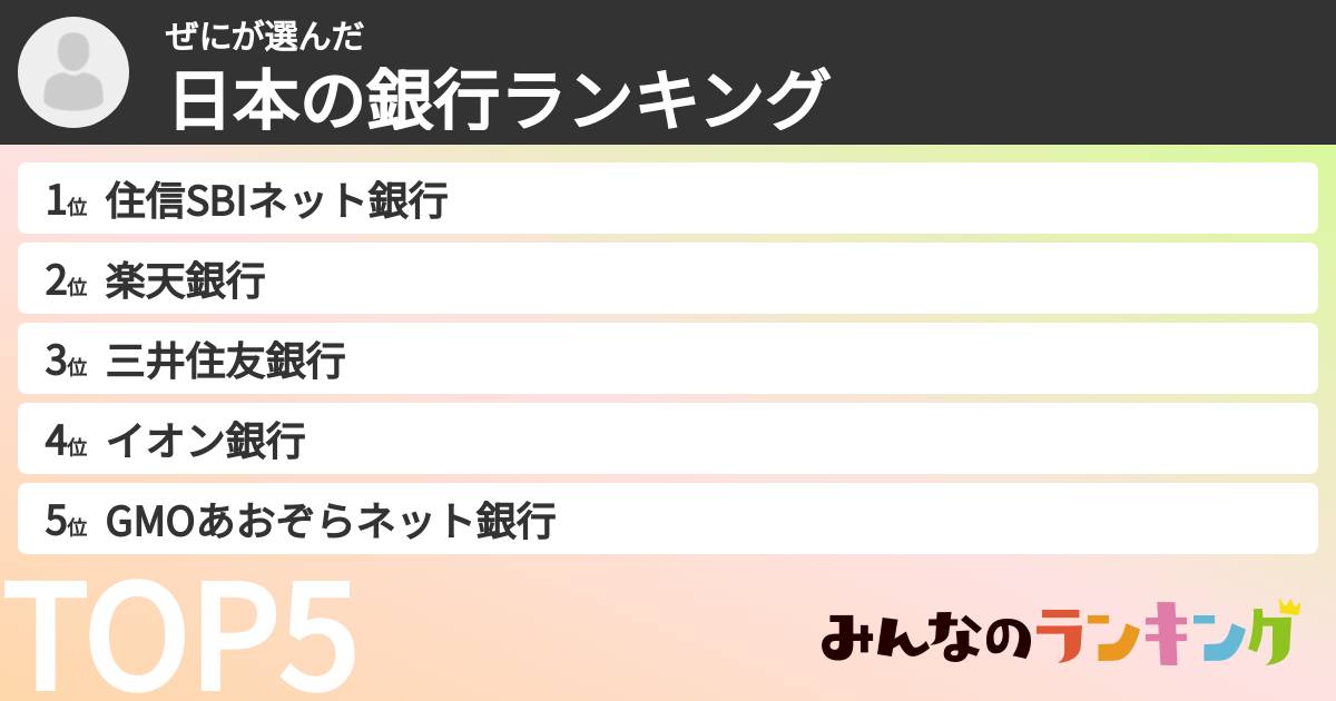 ぜにさんの「日本の銀行ランキング」