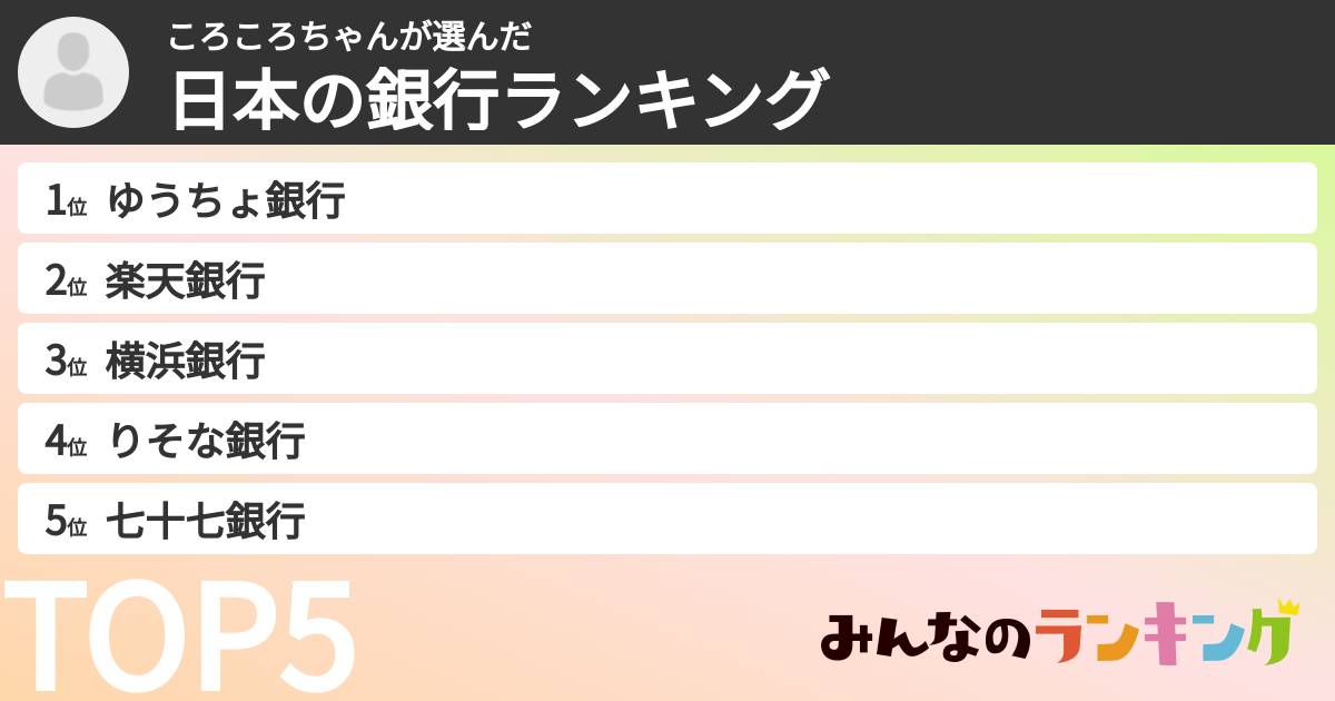 ころころちゃんさんの「日本の銀行ランキング」