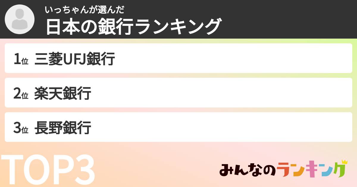 いっちゃんさんの「日本の銀行ランキング」
