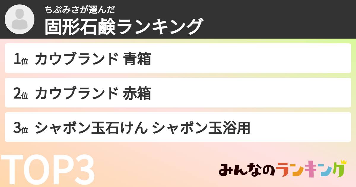 ちぷみささんの「固形石鹸ランキング」