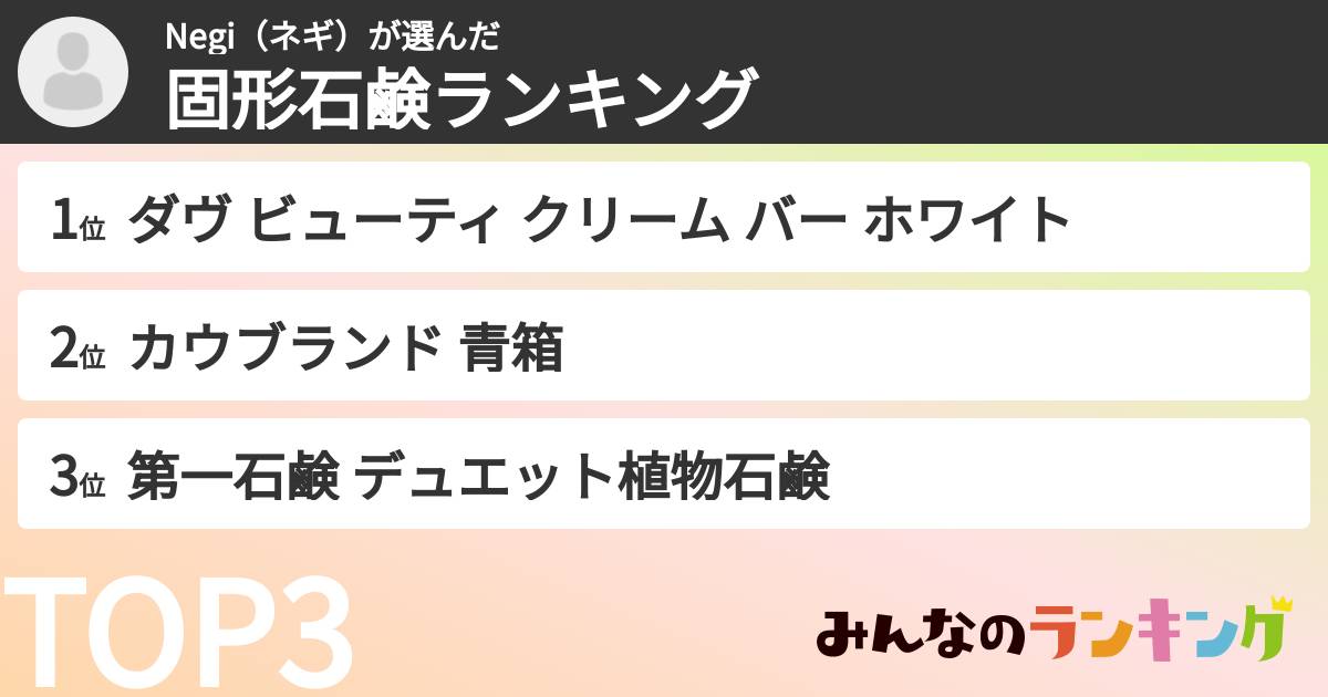 Negi（ネギ）さんの「固形石鹸ランキング」