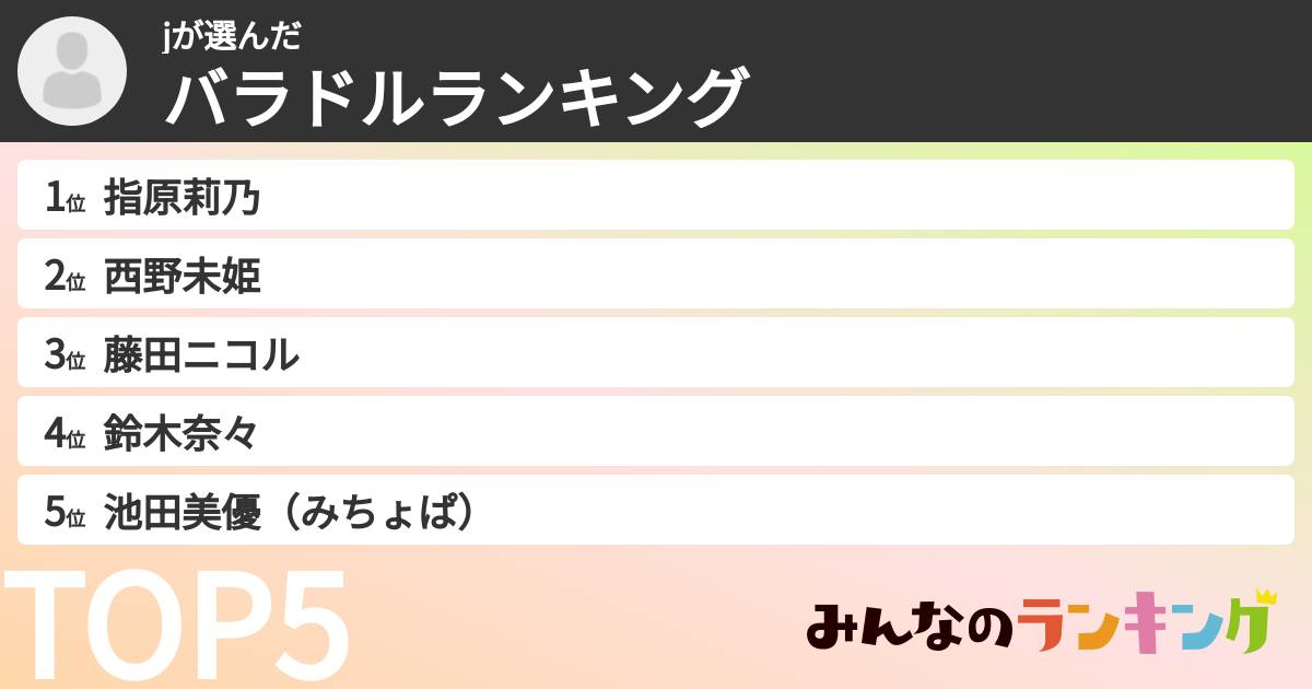 jさんの「バラドルランキング」
