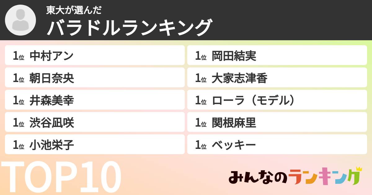 東大さんの「バラドルランキング」