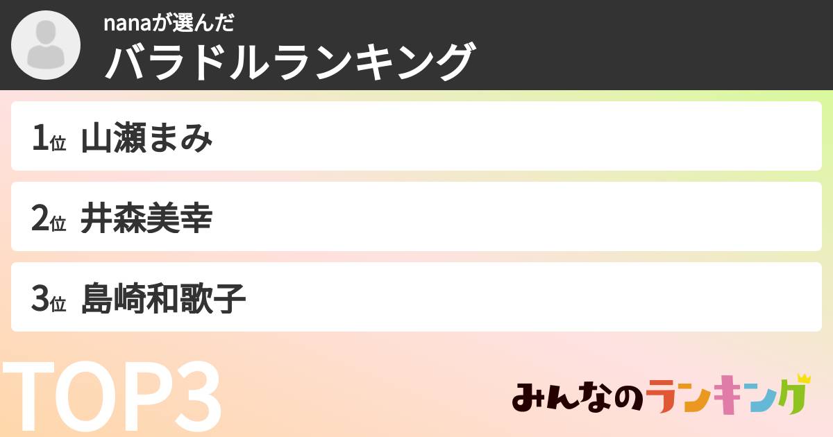 nanaさんの「バラドルランキング」