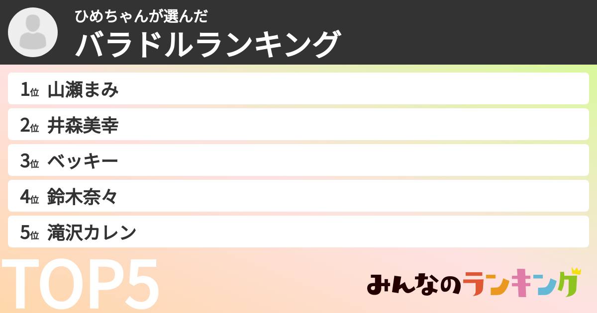 ひめちゃんさんの「バラドルランキング」