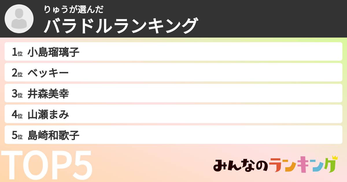 りゅうさんの「バラドルランキング」