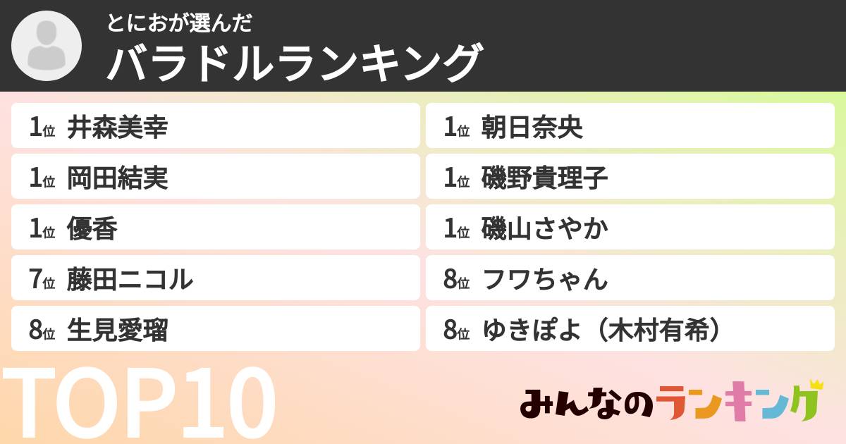 とにおさんの「バラドルランキング」