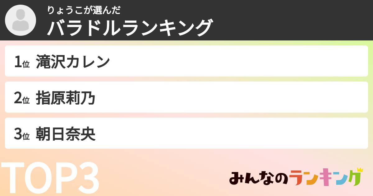 りょうこさんの「バラドルランキング」