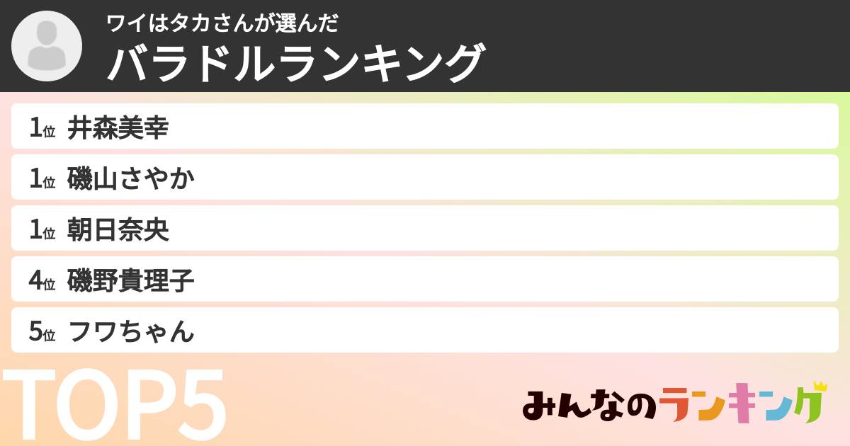 ワイはタカさんさんの「バラドルランキング」