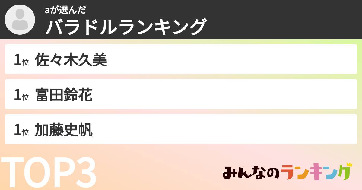 aさんの「バラドルランキング」