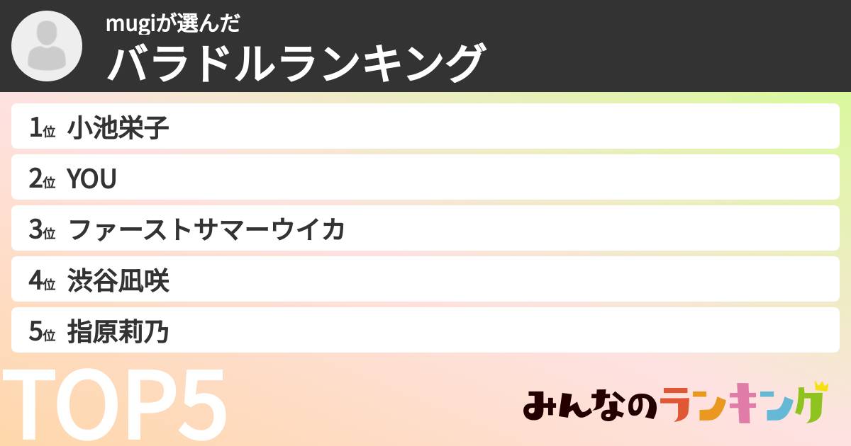 mugiさんの「バラドルランキング」