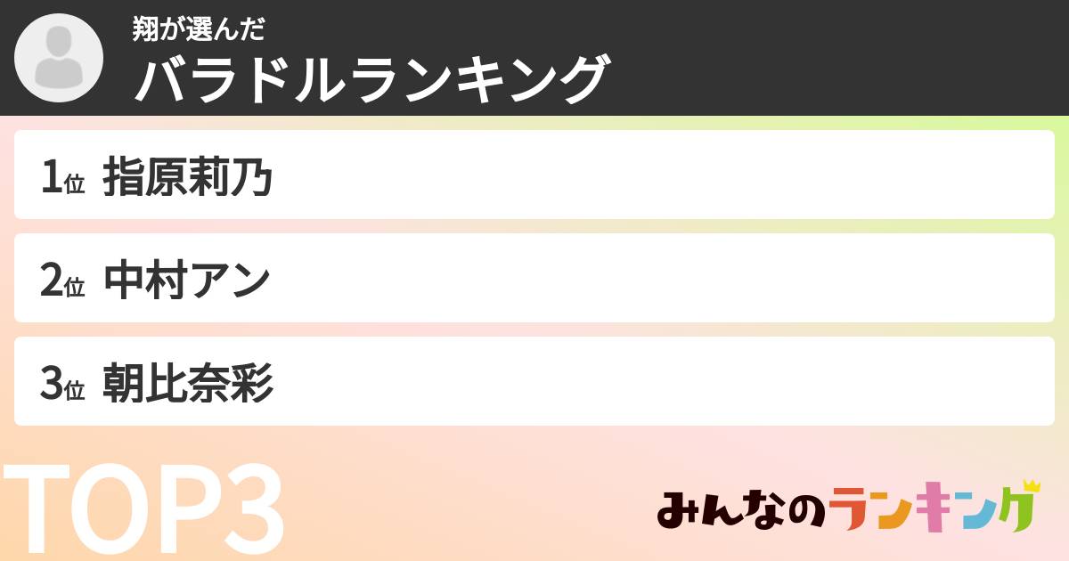 翔さんの「バラドルランキング」
