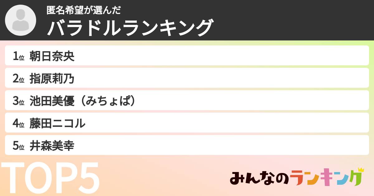 匿名希望さんの「バラドルランキング」