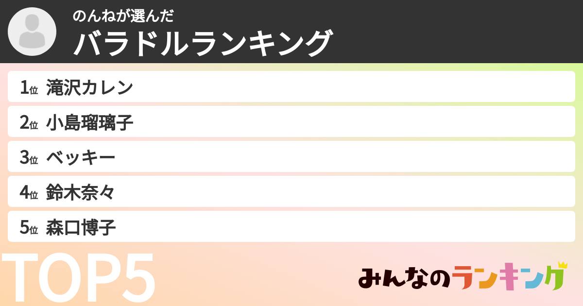 のんねさんの「バラドルランキング」