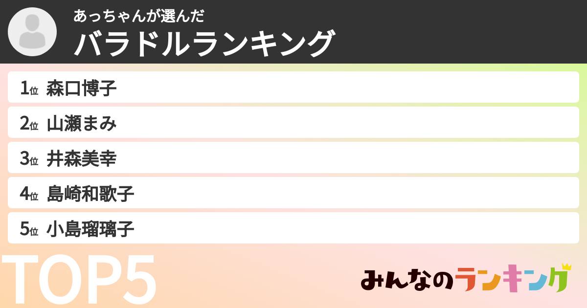 あっちゃんさんの「バラドルランキング」
