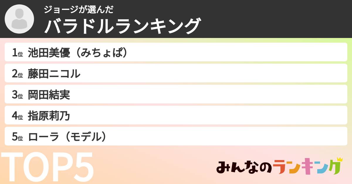 ジョージさんの「バラドルランキング」