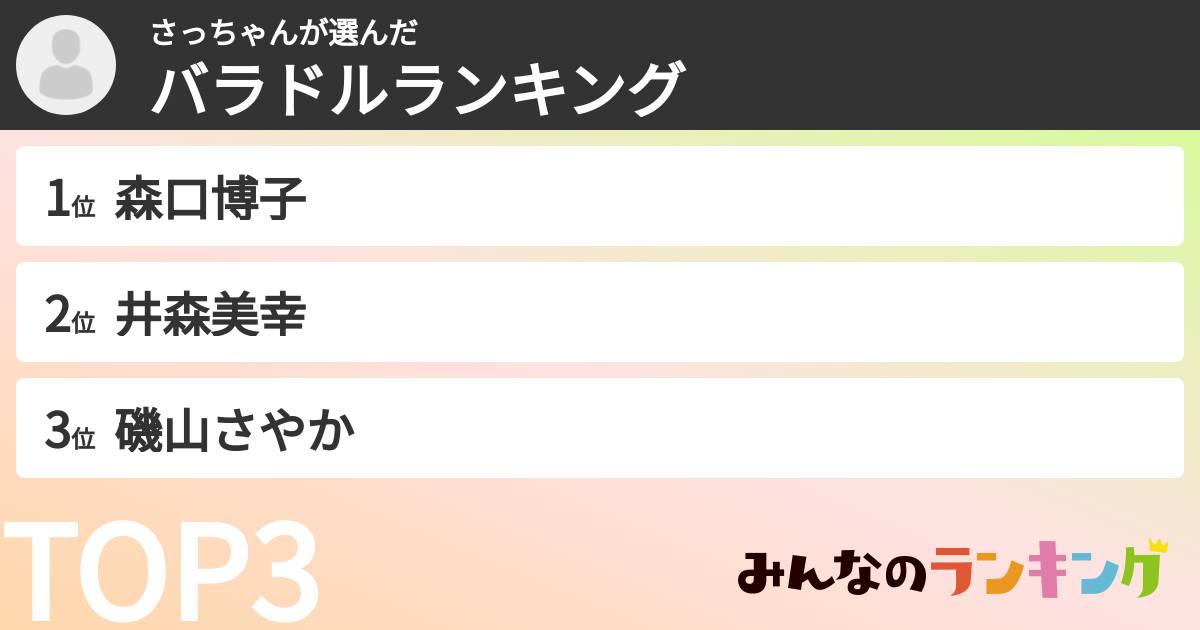 さっちゃんさんの「バラドルランキング」